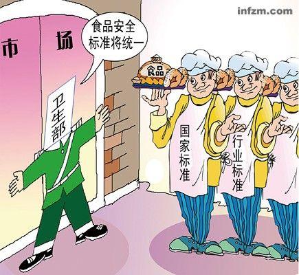 食品安全檢測(cè)儀保障我們安全