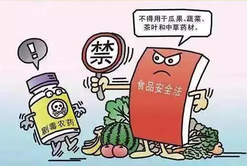 農(nóng)藥殘留檢測(cè)儀