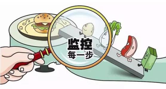 食品安全檢測(cè)儀