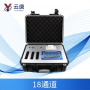 食品檢測(cè)儀器都包括哪些呢？